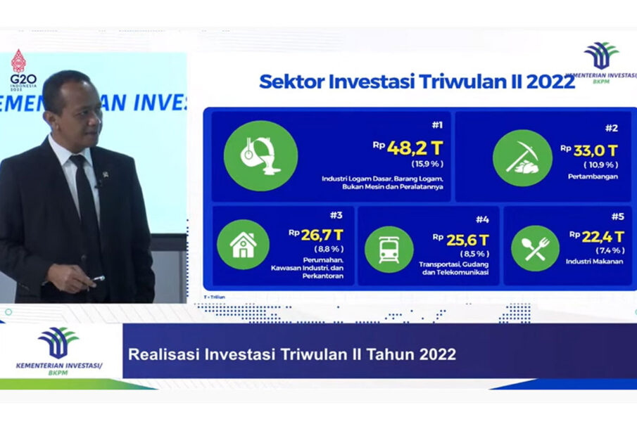 realisasi investasi properti